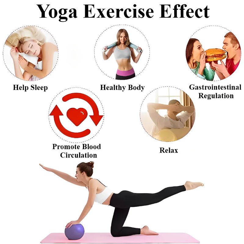 25 cm Yoga Topu Egzersiz Jimna - Pilates Toning Ball incelemesi ve fiyatı
